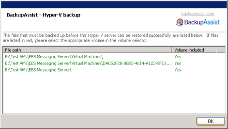 Verify which volumes need to be backed up