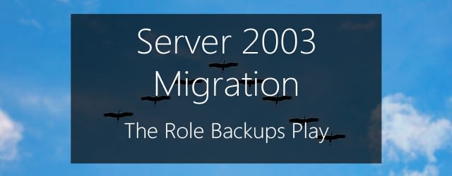 the role backups play in server 2003